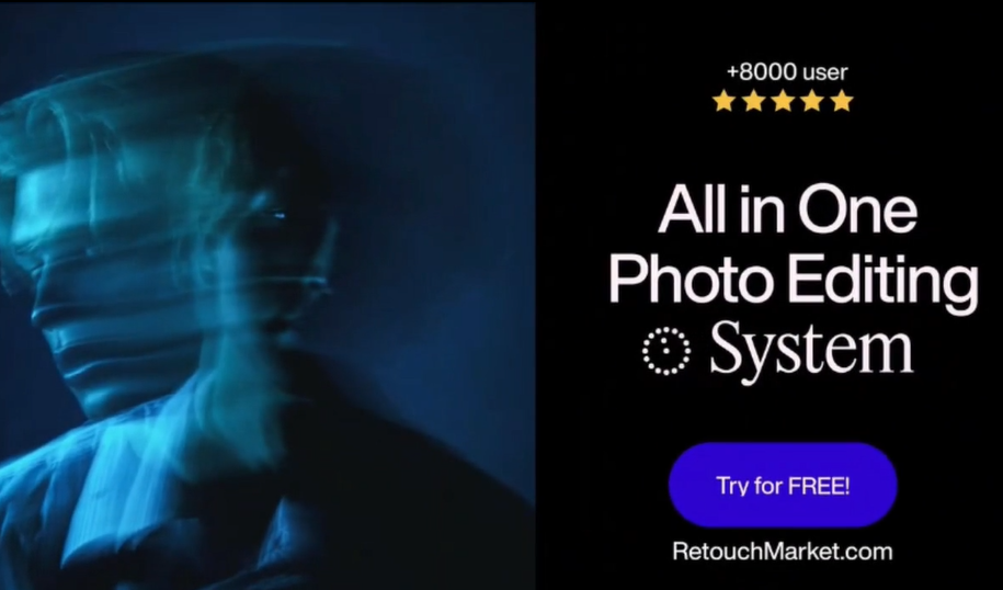 All In One Photo Editing System